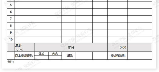 办公用品销售与采购全流程管理方案 高效报价与模板应用指南